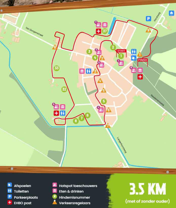 3.5 km